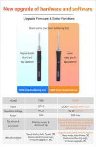 New TS80P Mini Smart Portable Digital Soldering Iron Tool Adjustable Temperature OLED Display With B02 Iron Tips QC3.0 PD2.0 45W